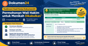 Permohonan wali hakim untuk menikah dikabulkan Pengadilan Agama Jakarta Selatan